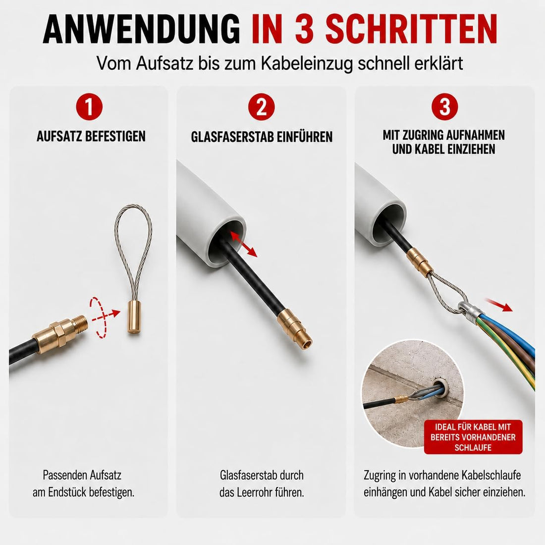 Anwendung in drei Schritten