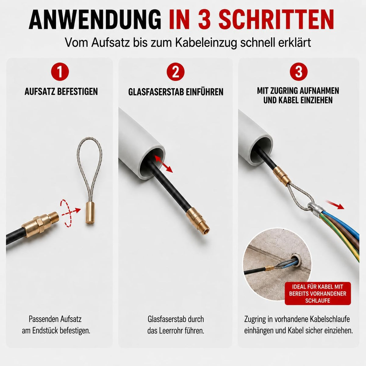 Anwendung in 3 Schritten: Aufsatz befestigen, Stab einführen, Kabel einziehen