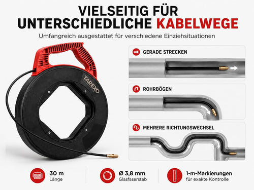 Glasfaserstab für gerade Strecken, Rohrbögen und mehrere Richtungswechsel